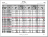 MS-Excel output für Altersliste