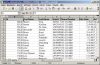 OO-Calc output f�r Test 3